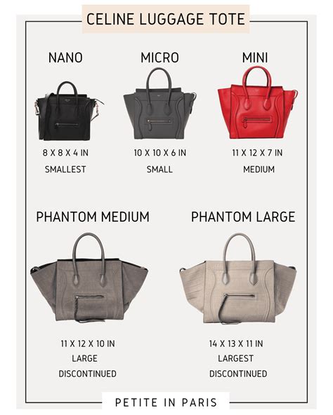 celine luggage handbag sizes|Celine size guide.